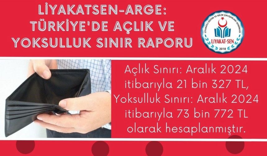 LiyakatSen-ArGe: Türkiye'de açlık ve yoksulluk sınır raporu